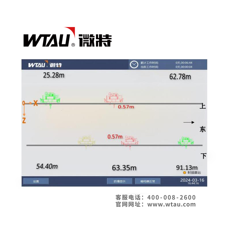 WT-AC680上下雙層天車三維空間防碰撞預警系統